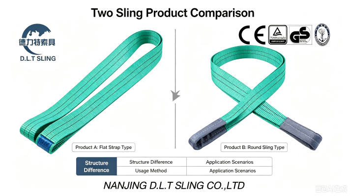 webbing sling webbing sling